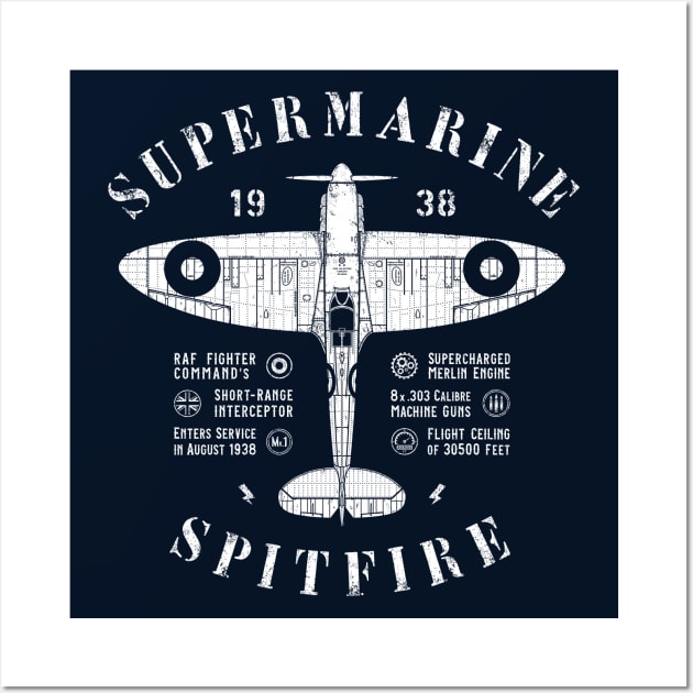 Supermarine Spitfire Wall Art by 909 Apparel